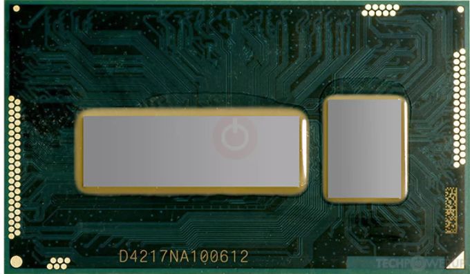 Die Daumen-grosse Intel6000 Grafikkarte wurde eigentlich für Laptops entwickelt. Bis 2015 war sie die Standartausrüstung des iMac. intel6000 grafikkarte