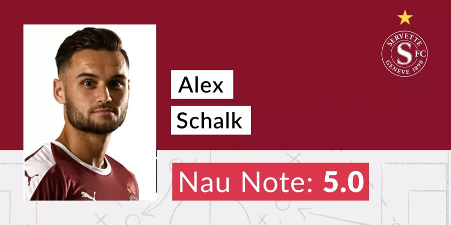 Alex Schalk erhält die Nau-Note 5.0.