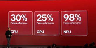 Benchmarks - Snapdragon 8 Gen 3 rennt Konkurrenz davon