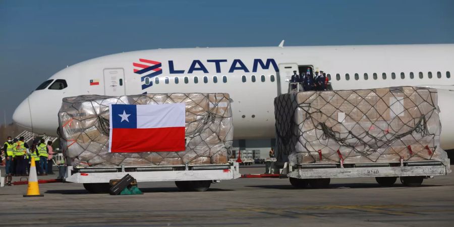 latam airline insolvenz