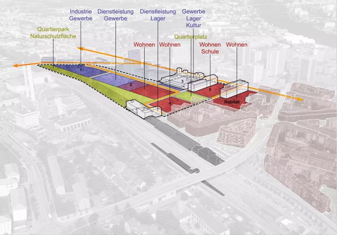 Eine Übersicht der Flächenutzung im Quartier Volta Nord