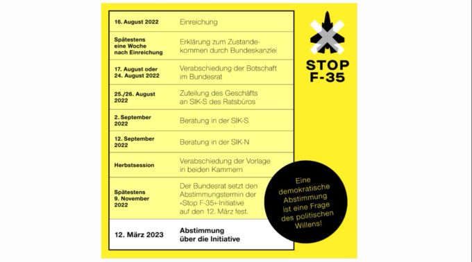 Der geforderte Zeitplan der Initianten setzt einen Turbo-Entscheid von Bundeskanzlei und Bundesrat voraus. Zeitplan Initiative F-35