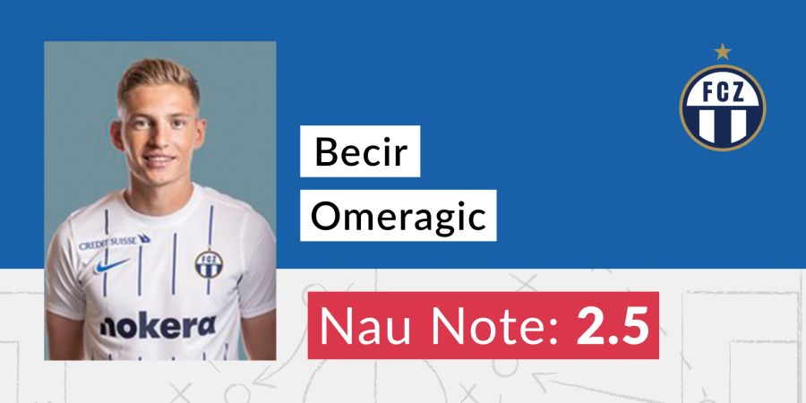 Becir Omeragic