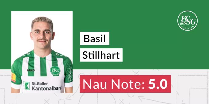 Die Nau.ch-Note für Basil Stillhart vom FC St.Gallen. Basil Stillhart FC St.Gallen