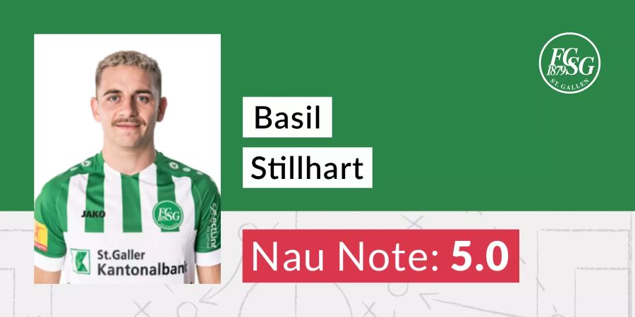 Basil Stillhart FC St.Gallen