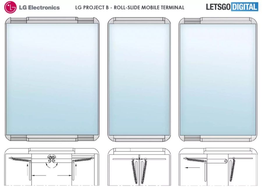 LG Rollable