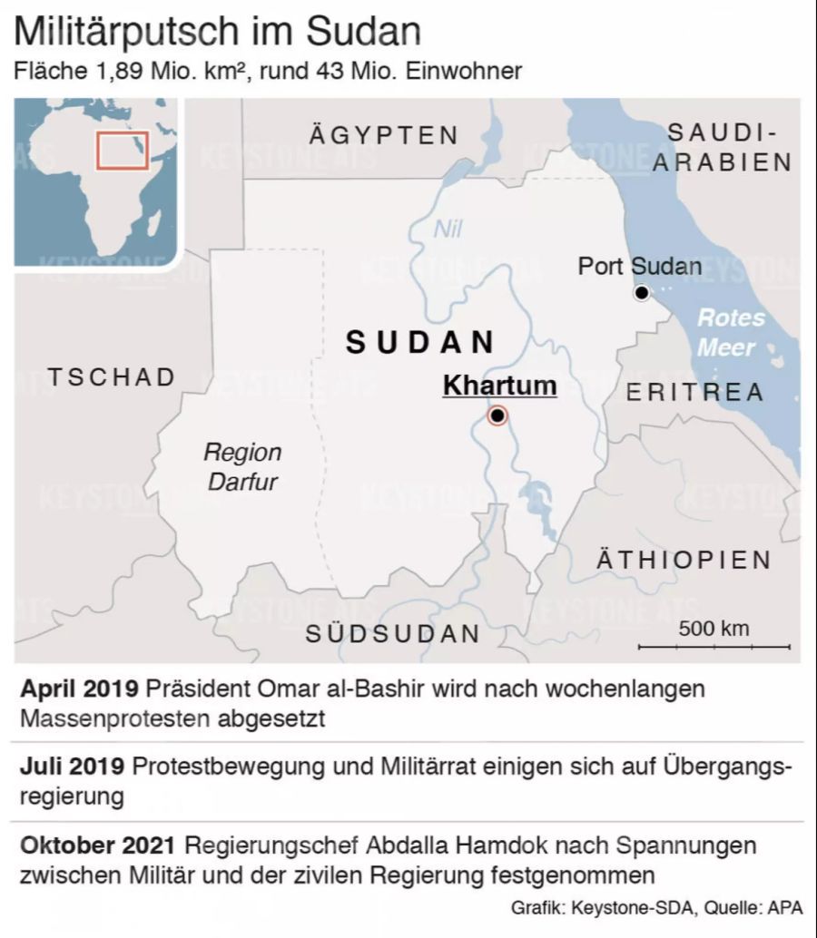 Grafik Militärputsch Sudan