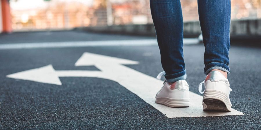 Weiterbildung ipso! Coaching