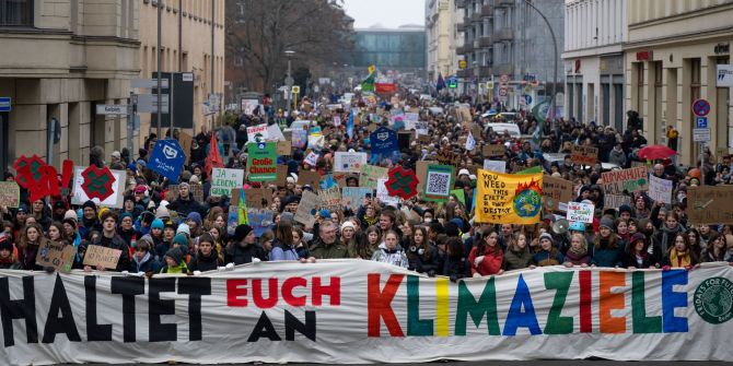 EU-Klimaziele