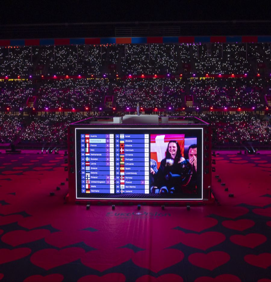 Die Medienstelle des ESC hält auf Anfrage fest, dass die teilnehmenden Rundfunkanstalten den Preis für das Voting festlegen.