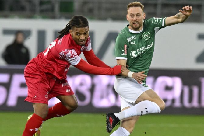 FC Winterthur FC St.Gallen