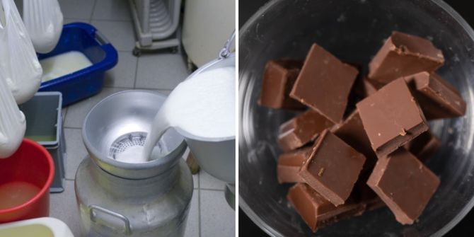 Milch Schweizer Schokolade