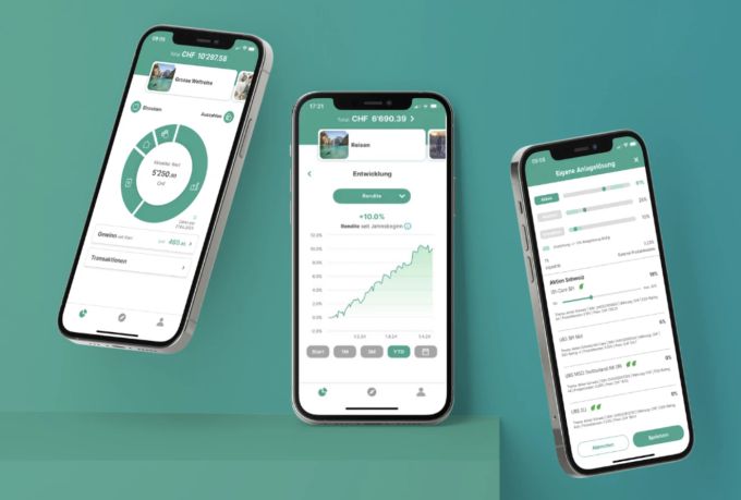 Das Startup findependent lanciert Crowdinvesting. findependent startup