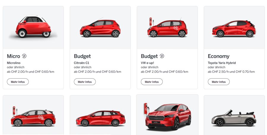 Carsharing mobility