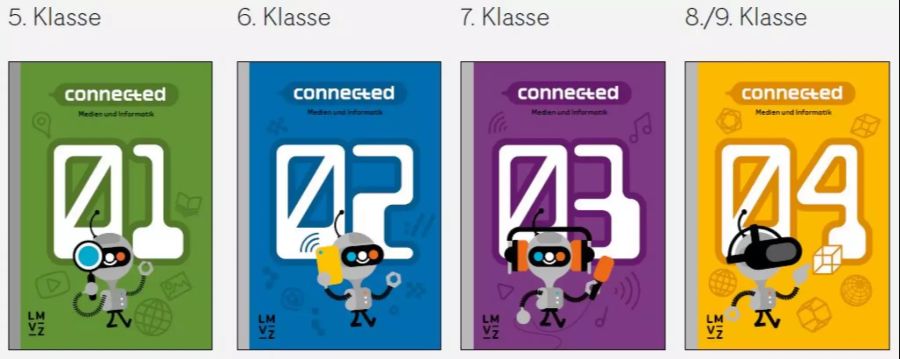 Lehrplan 21 Medien Lehrmittel