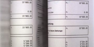 Die provisorischen Steuern