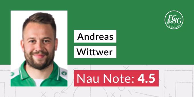 Andreas Wittwer Andreas Wittwer