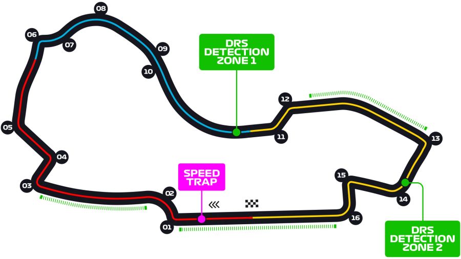 Streckenkarte Australien Formel 1