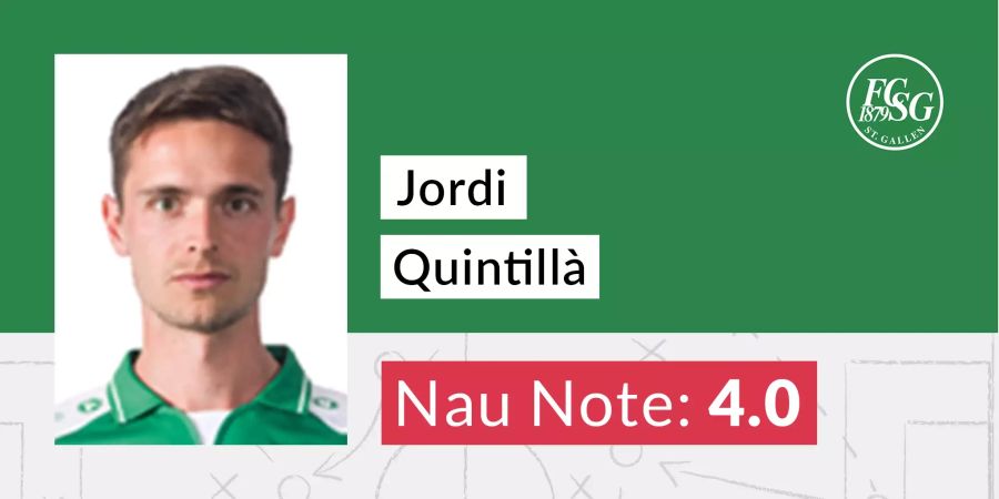 Quintillà Jordi vom FC St. Gallen