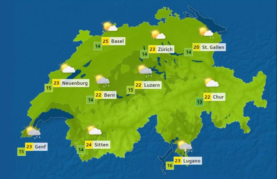 Wetter SChweiz