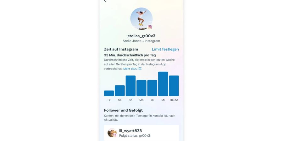 Ab Ende Juni können Eltern die Instagram-Aktivitäten ihrer Kinder beaufsichtigen - gegenseitiges Einverständnis vorausgesetzt.