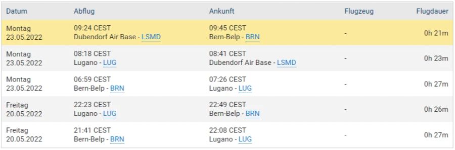 Bundesratsjet Flüge T-785 WEF