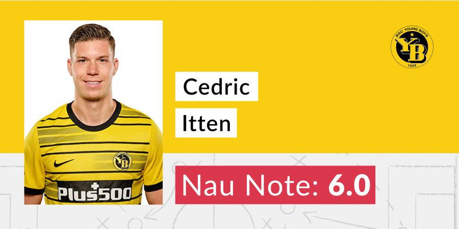 Cedric Itten