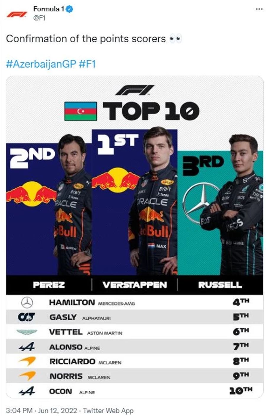 Formel 1