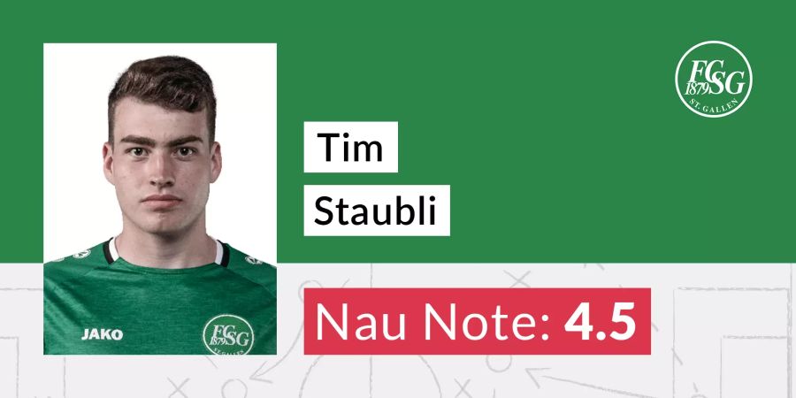 Tim Staubli Note