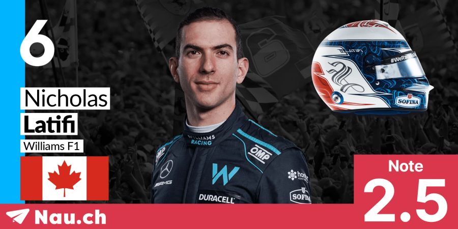 Nicholas Latifi Formel 1