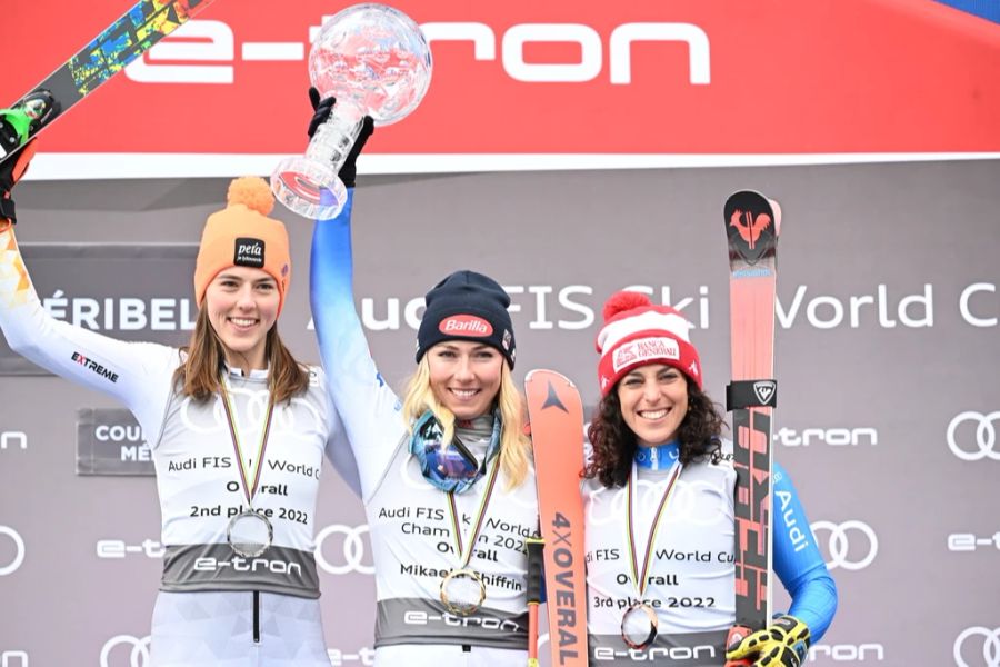 Mikaela Shiffrin holt den Gesamtweltcup, muss sich beim Preisgeld aber Petra Vlhova (l.) geschlagen geben.