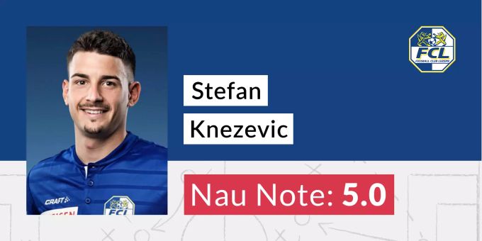 Die Nau.ch-Note für Stefan Knezevic vom FC Luzern. FC Luzern