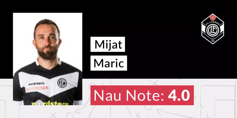 Die Nau.ch-Note für Mijat Maric FC Lugano.