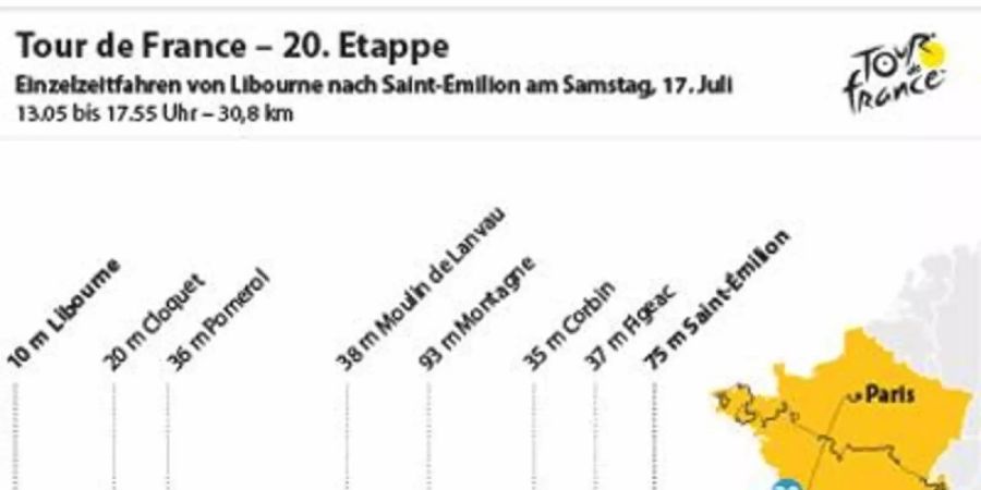 Das Einzelzeitfahren der 20. Etappe führt über 30,8 Kilometer von Libourne nach Saint-Emilion. Foto: spo