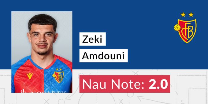 Die Note für Zeki Amdouni vom FC Basel. Zeki Amdouni