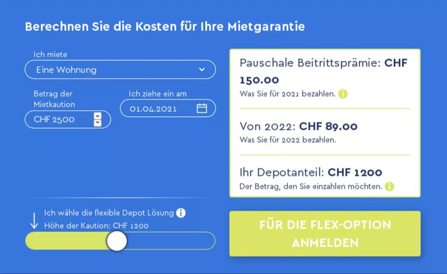 Übernimmst du CHF 1200 der Kaution selbst, bezahlst du nur noch CHF 89 im Jahr.