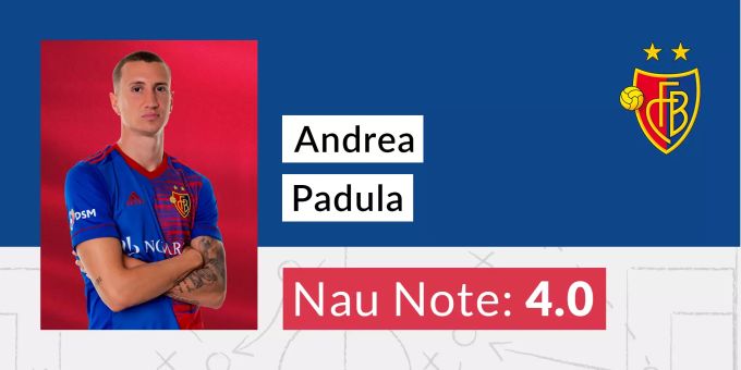 Die Nau.ch-Note für Andrea Padula vom FC Basel. FC Basel