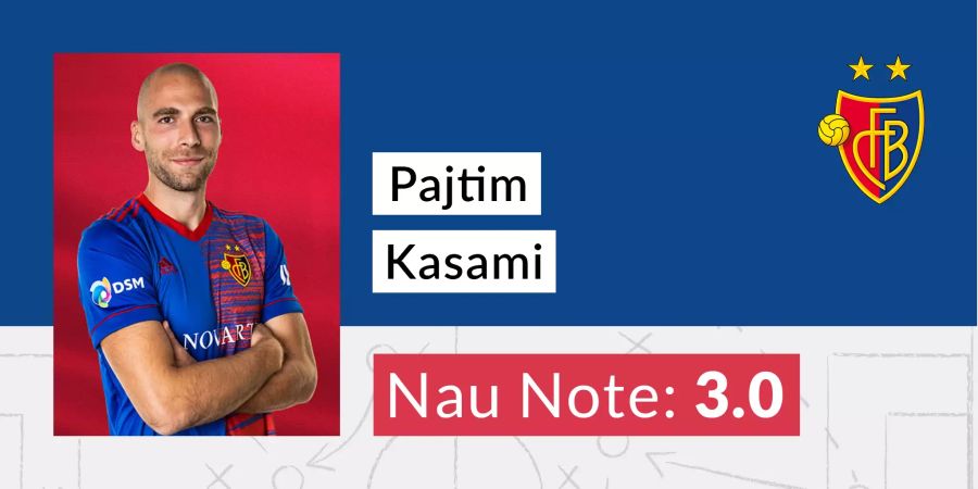 Pajtim Kasami FC Basel