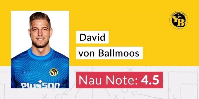 Die Nau-Note für David von Ballmoos von YB. David von Ballmoos