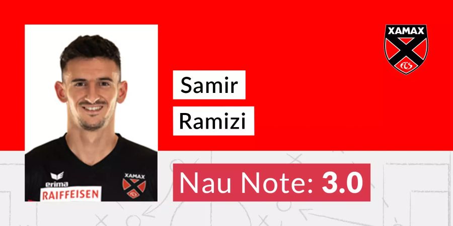 Samir Ramizi, Xamax, Note 3.0