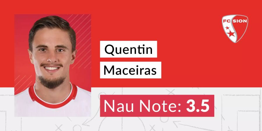 Die Nau-Note für Quentin Maceiras.