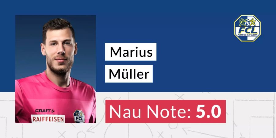 Die Nau-Note für Marius Müller