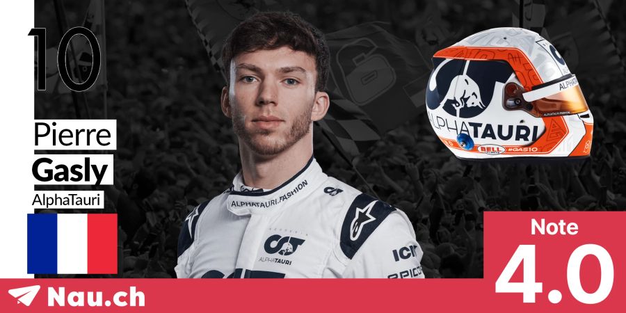 Pierre Gasly Formel 1