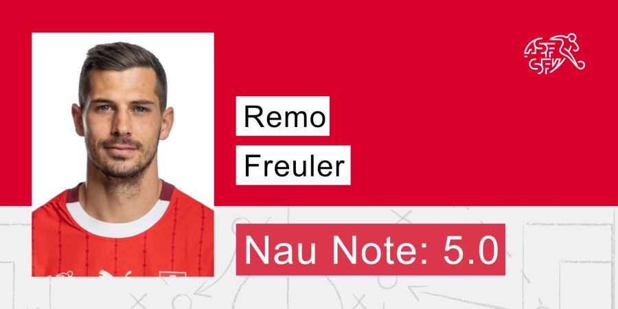 Remo Freuler