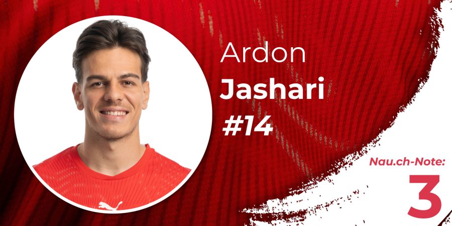 Ardon Jashari WM 2026