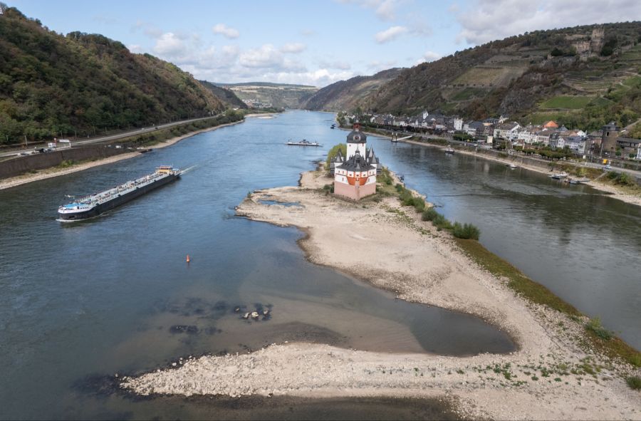 Rhein Pegel