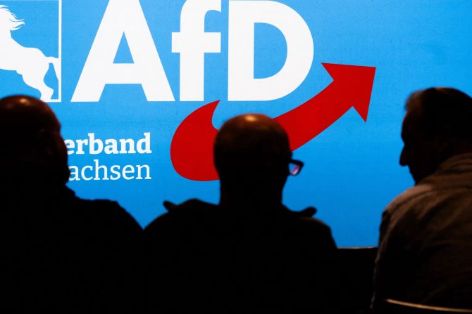 afd