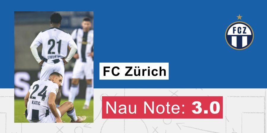 FC Zürich