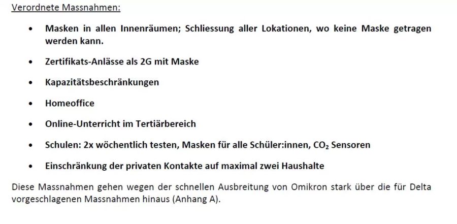 Taskforce Coronavirus Empfehlung Bundesrat