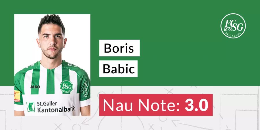 Boris Babic FC St.Gallen